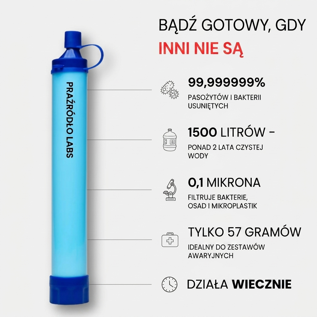 HYDRA-X1 — Awaryjny filtr do wody (1500 l)