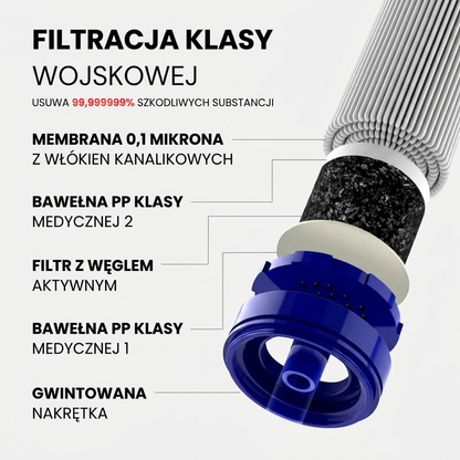 HYDRA-X1 — Awaryjny filtr do wody (1500 l)